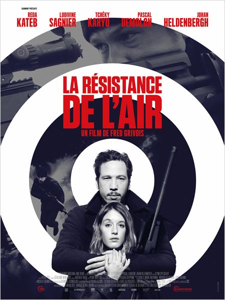 La Résistance de l\'air