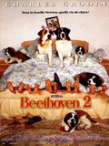 Beethoven\'s 2nd