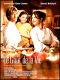 Le Goût de la vie